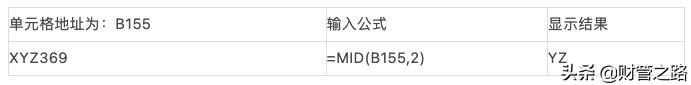 会计常用函数和excel技巧的视频,会计必会的excel表格技巧