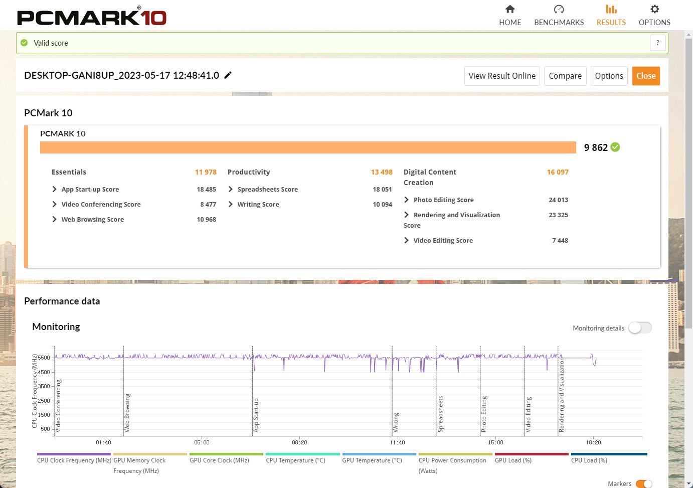 高性价比rtx4070非公显卡,nvidiartx4080ti评测