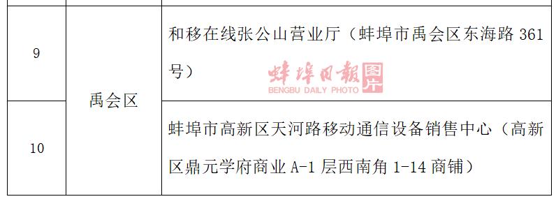 nfc怎么给公交卡充值,公交卡如何在线上充值
