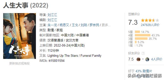 海清2022新剧,海清十部必看电影