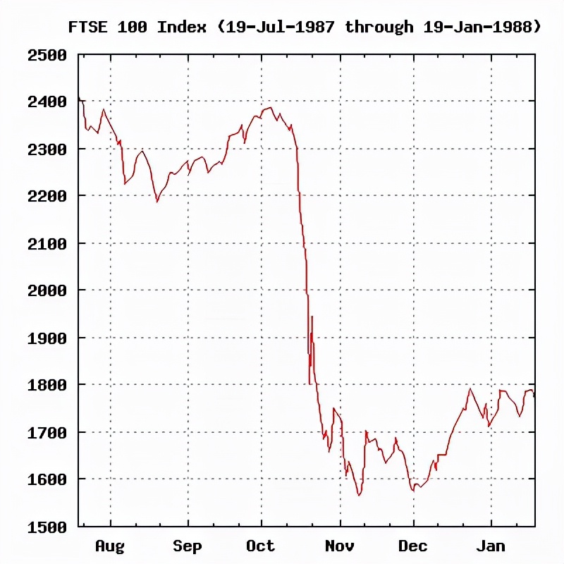 lv路易威登所有款式,lv路易威登的代表作品