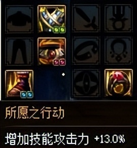 dnf伊斯大陆固定装备推荐,伊斯大陆领域之主防具