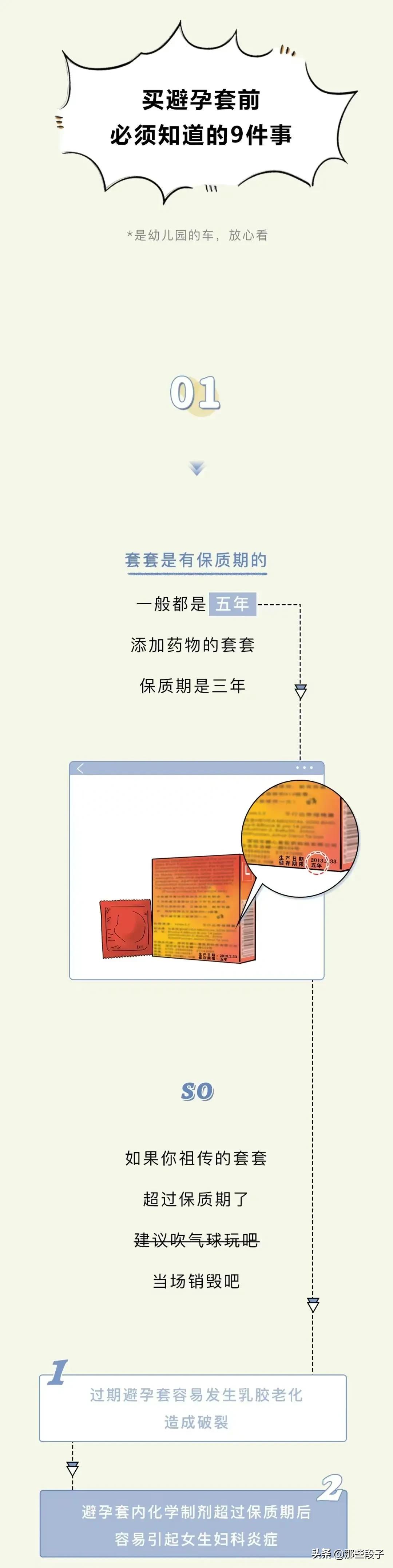 科普小知识之避孕套,必看避孕套的8个科学知识