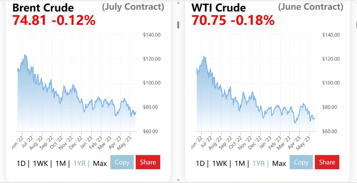俄罗斯原油出口收入锐减,俄罗斯石油价格暴跌原因
