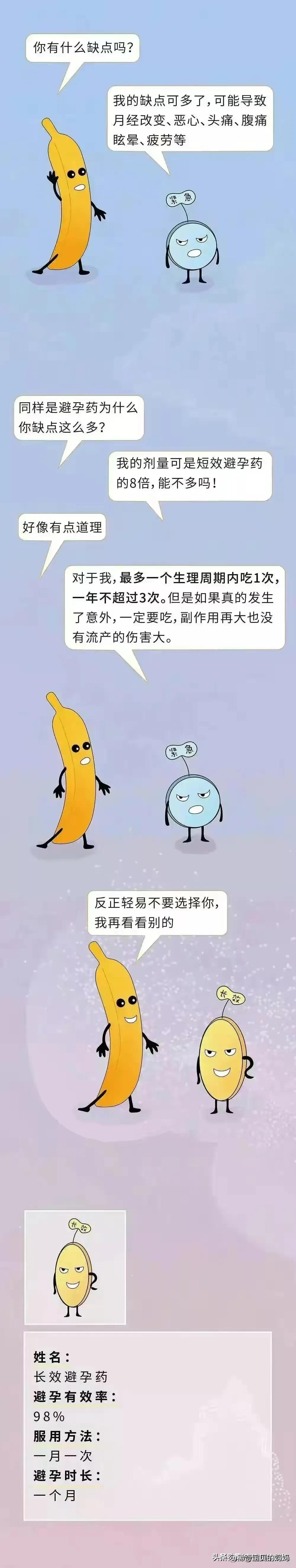 第一次*生活性**前需要了解和注意的问题！（漫画）