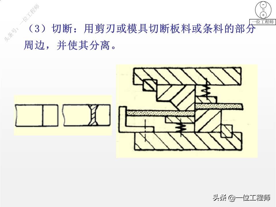 冲压成形工艺与模具设计的疑难点,冲压成型七个工艺