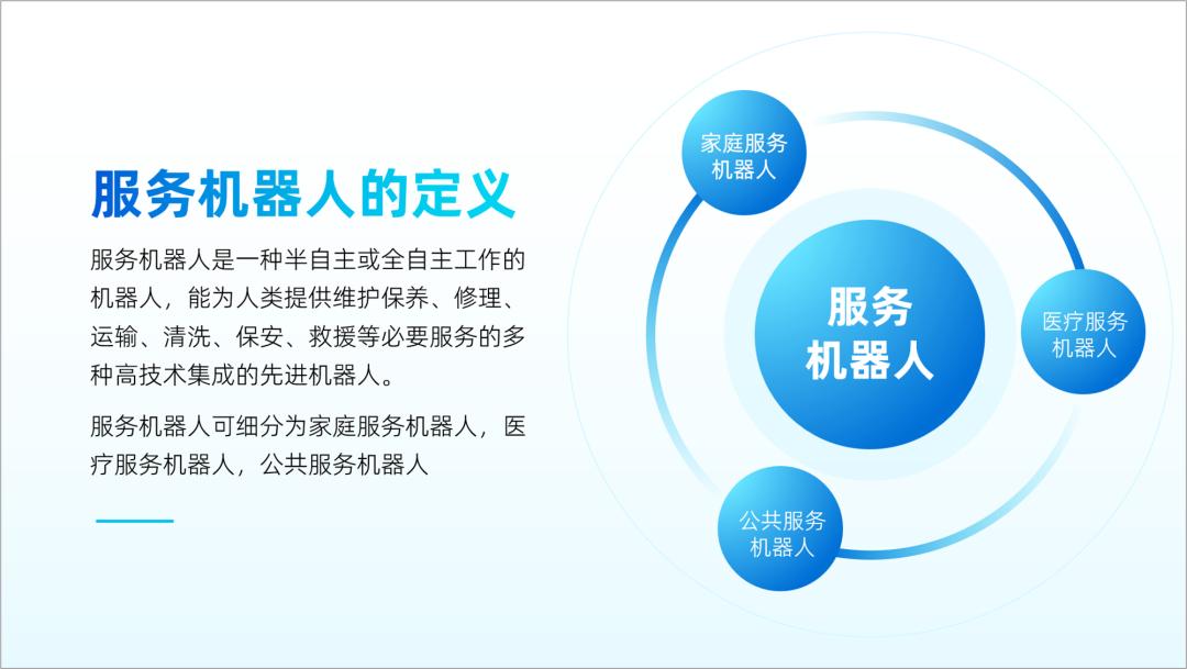 如何把一个圆做到几张ppt排版,一个形状搞定一个ppt