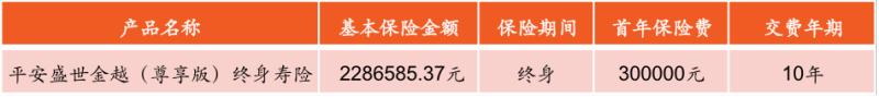 平安盛世金越终身寿险缺点,平安盛世金越尊享版终身寿靠谱吗