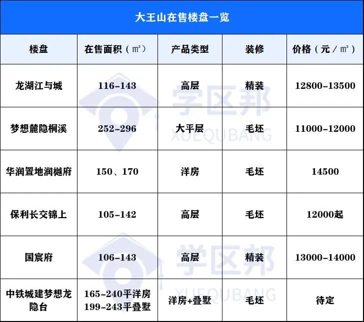 2024大王山最新消息,长沙大王山2025最新消息