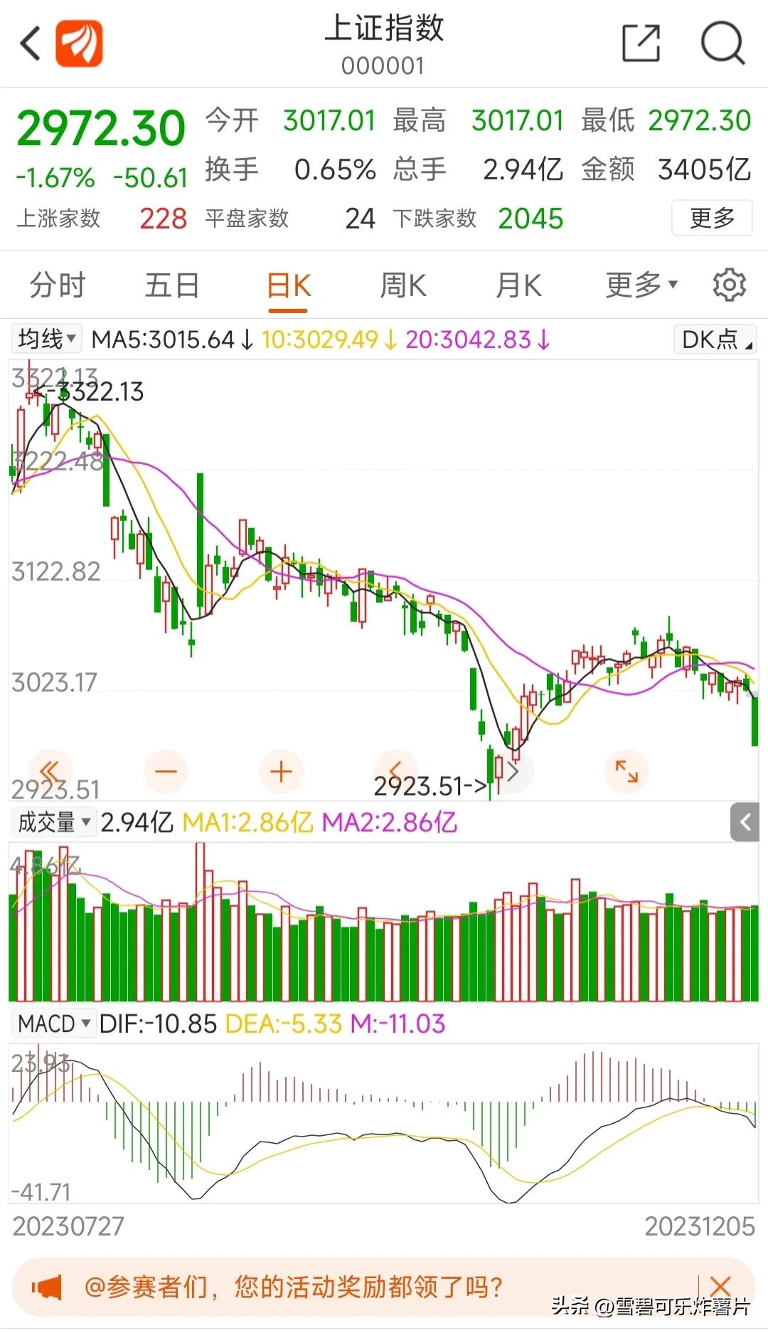 再见股市,股市再无连板