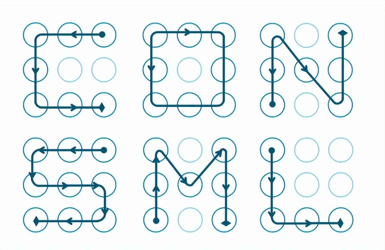 微信支付如何设置手势密码,微信支付密码怎么设置为指纹支付