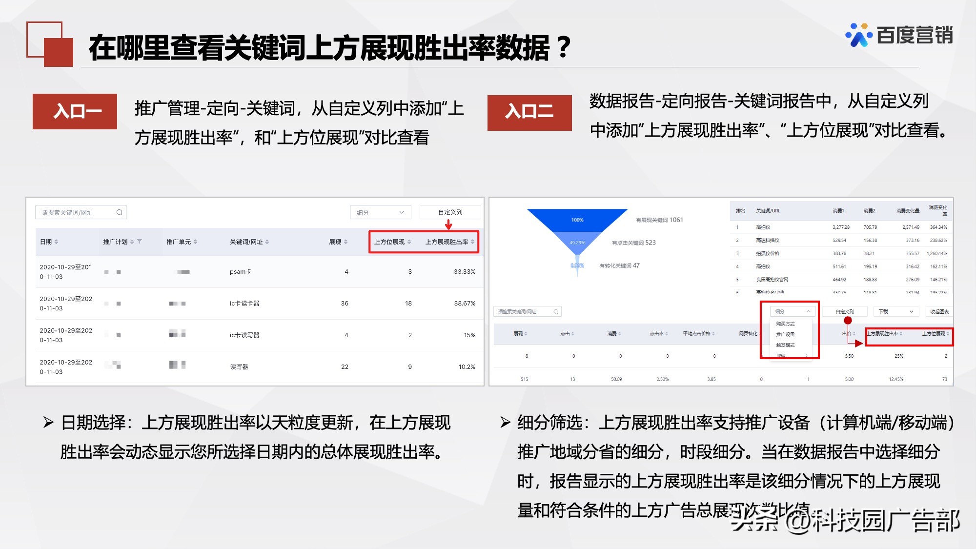 百度搜索推广机制原理及其应用