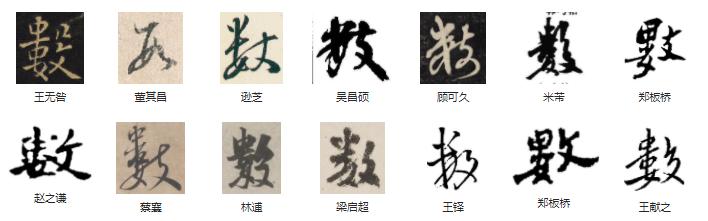 常用字范式之一八三