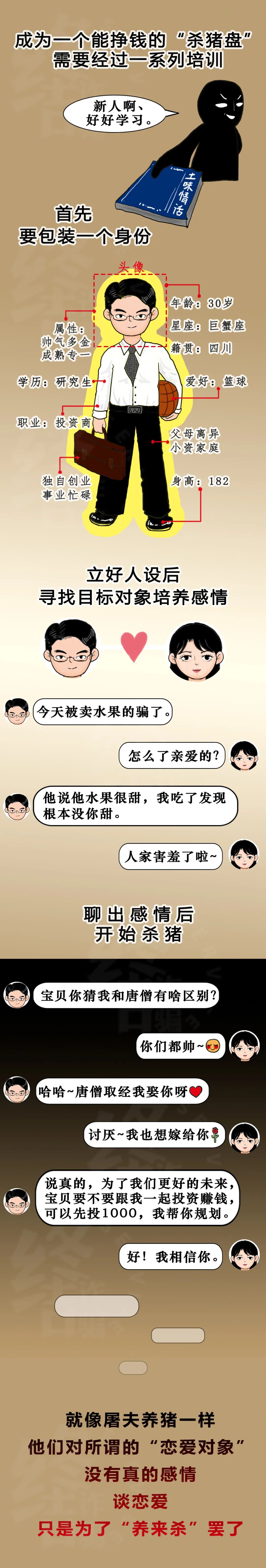 “有女人为我自杀，可以吹一辈子！”杀猪盘还要再“吃”多少人？