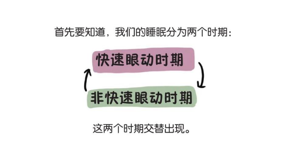 什么时候睡觉最容易梦魇,睡觉多了就会有梦魇吗