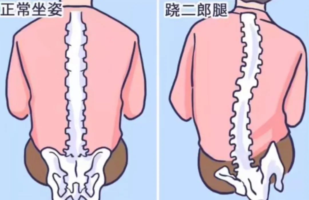 看起来胖实际没多重,胖有可能也是营养不良图文