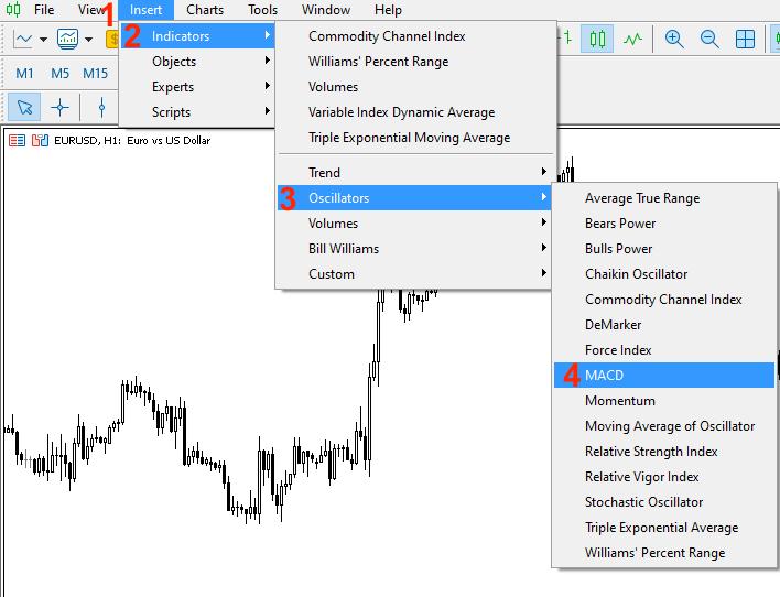 学习如何基于MACD设计交易系统