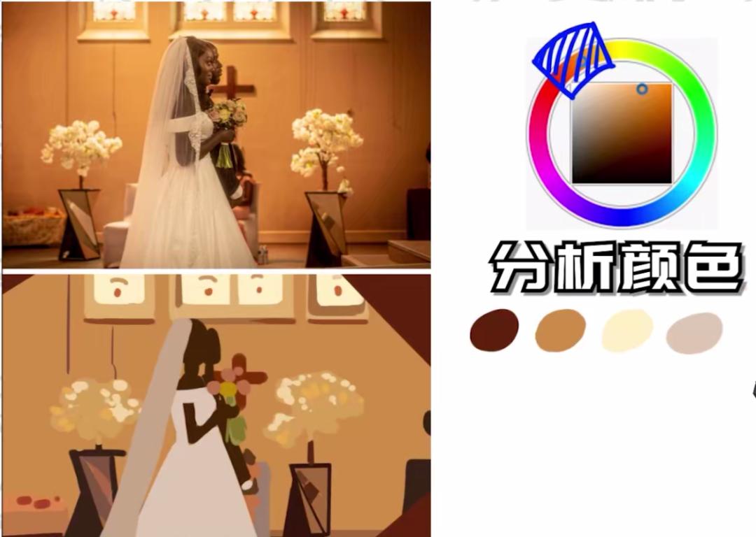 一个很笨但是很有效的练画方法,怎么练画技