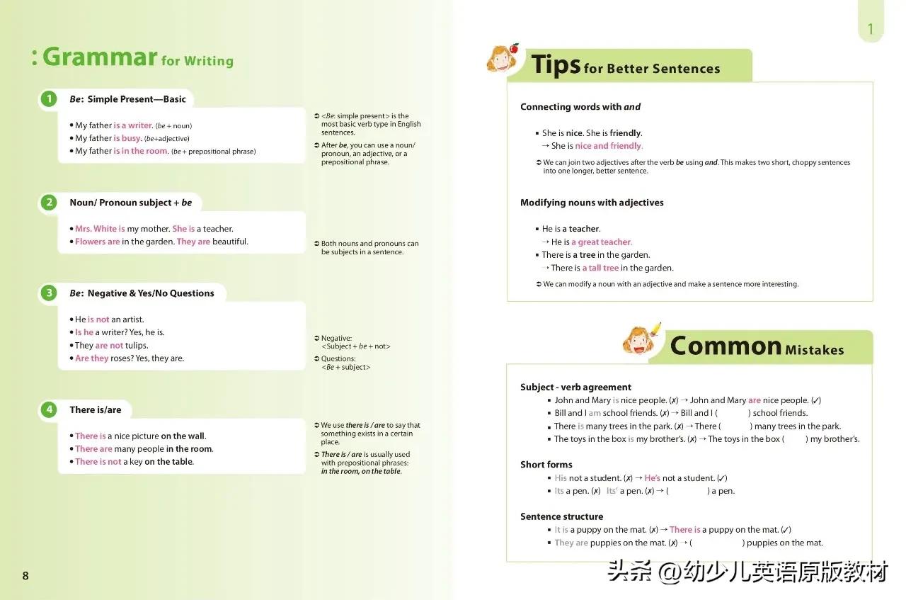 好书推荐⏩原版英文写作教材【WritingBright】（送教学PPT课件）