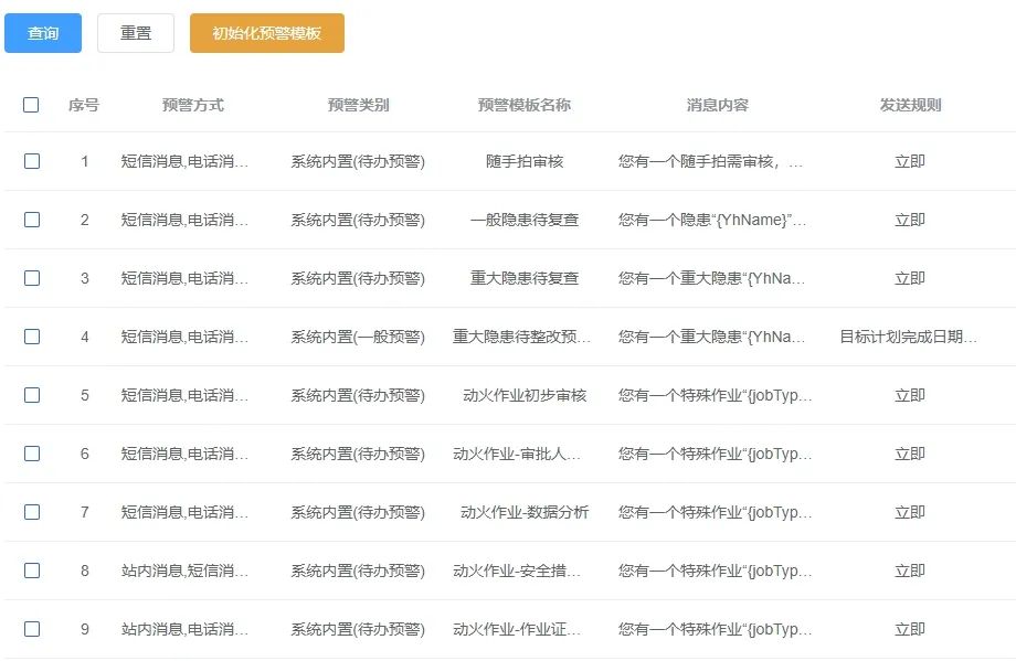 再添国际化项目!展通携华刚矿业打造安全管理数智化创新应用标杆