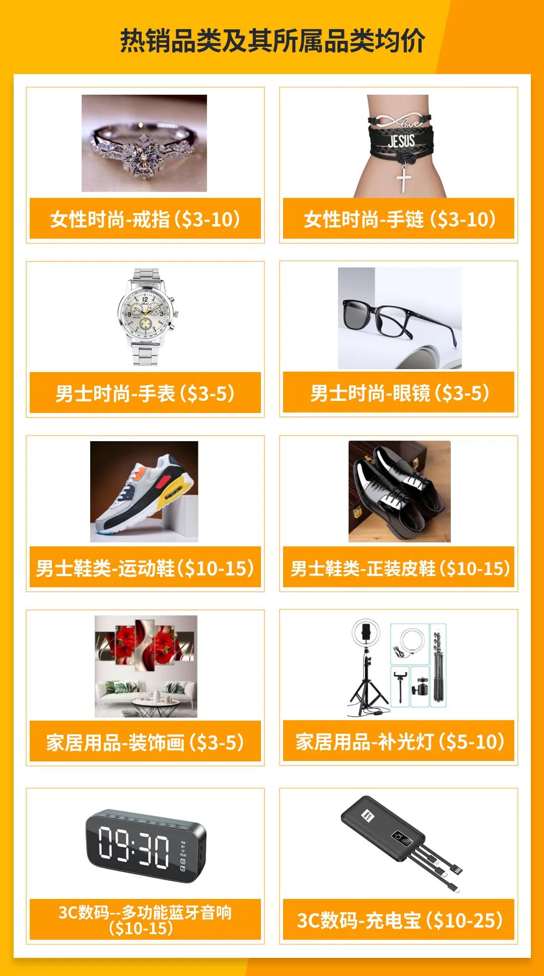 新政来袭！Jumia加纳站点推出国际直邮产品买家端免邮活动！