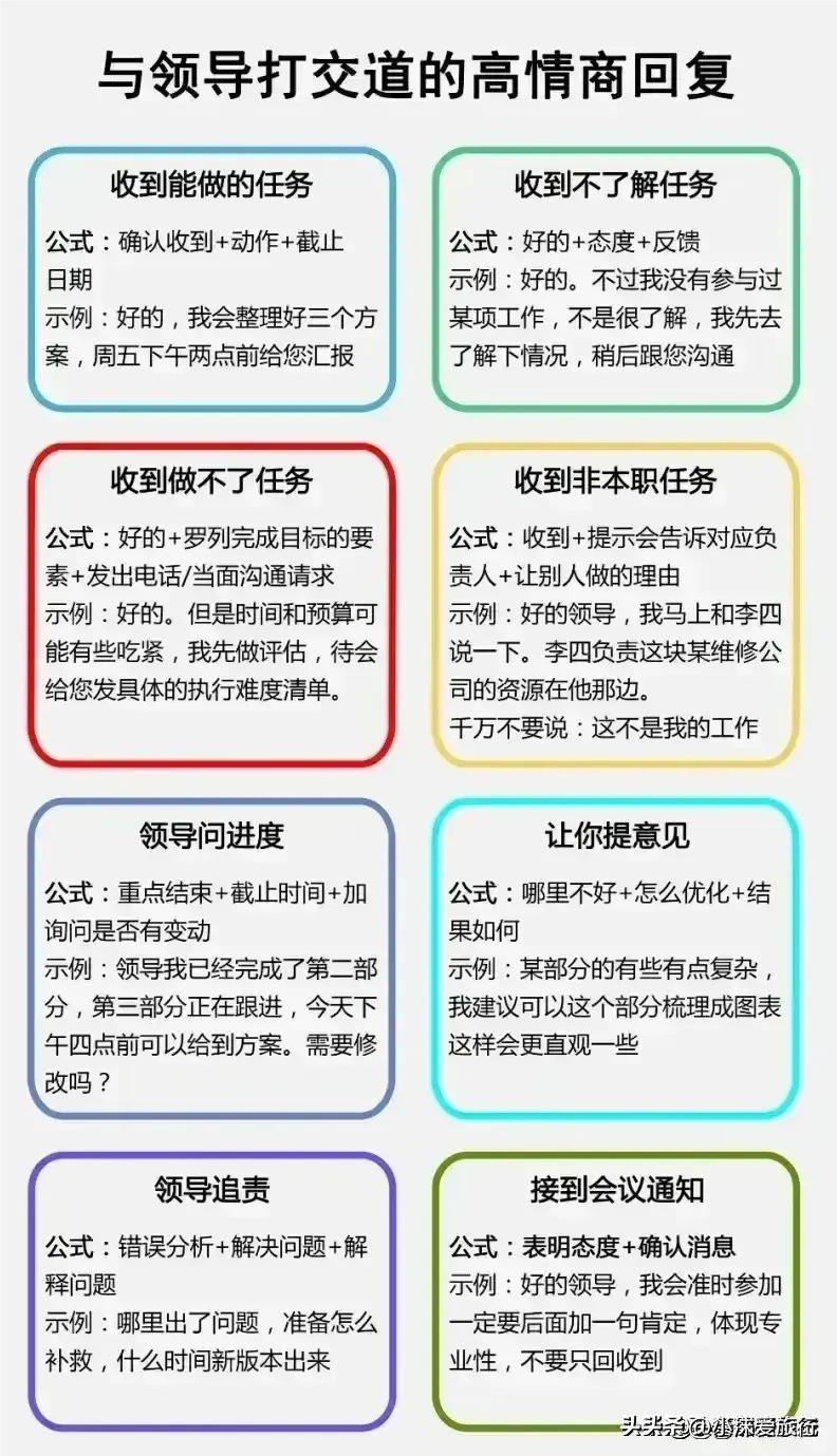 收到领导礼物怎么高情商回复,领导跟你说这些要怎么高情商回复