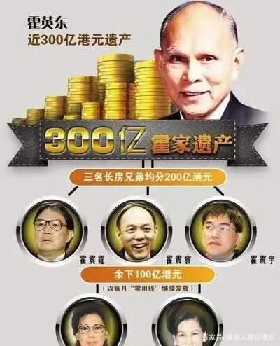 郭晶晶公公和霍震霆出席活动,郭晶晶谈公公霍震霆