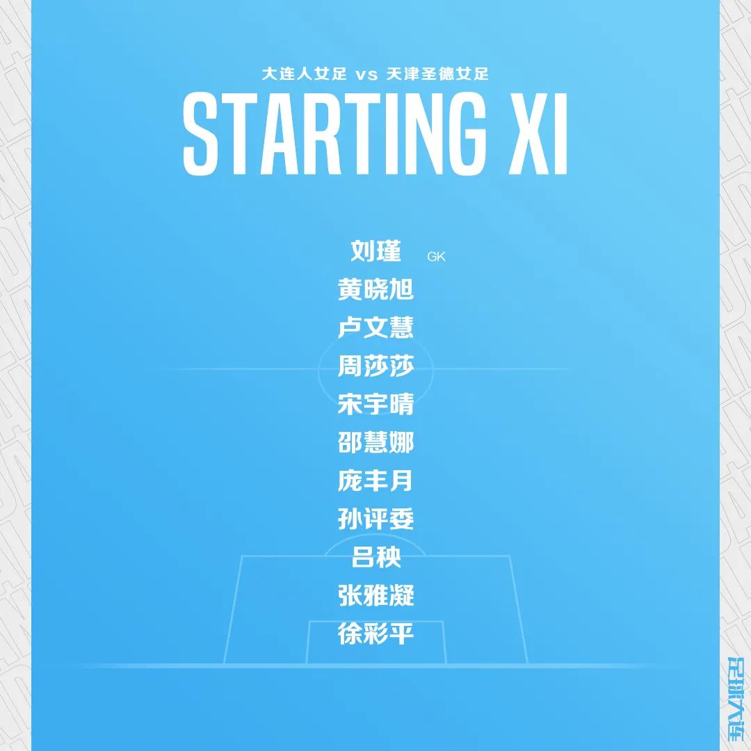 大连人vs中国女足,大连人女足队