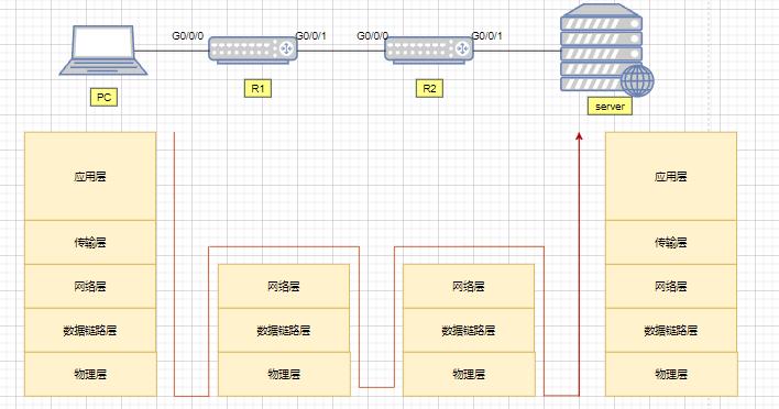 电话交换机的有关知识与原理,监控光纤交换机知识