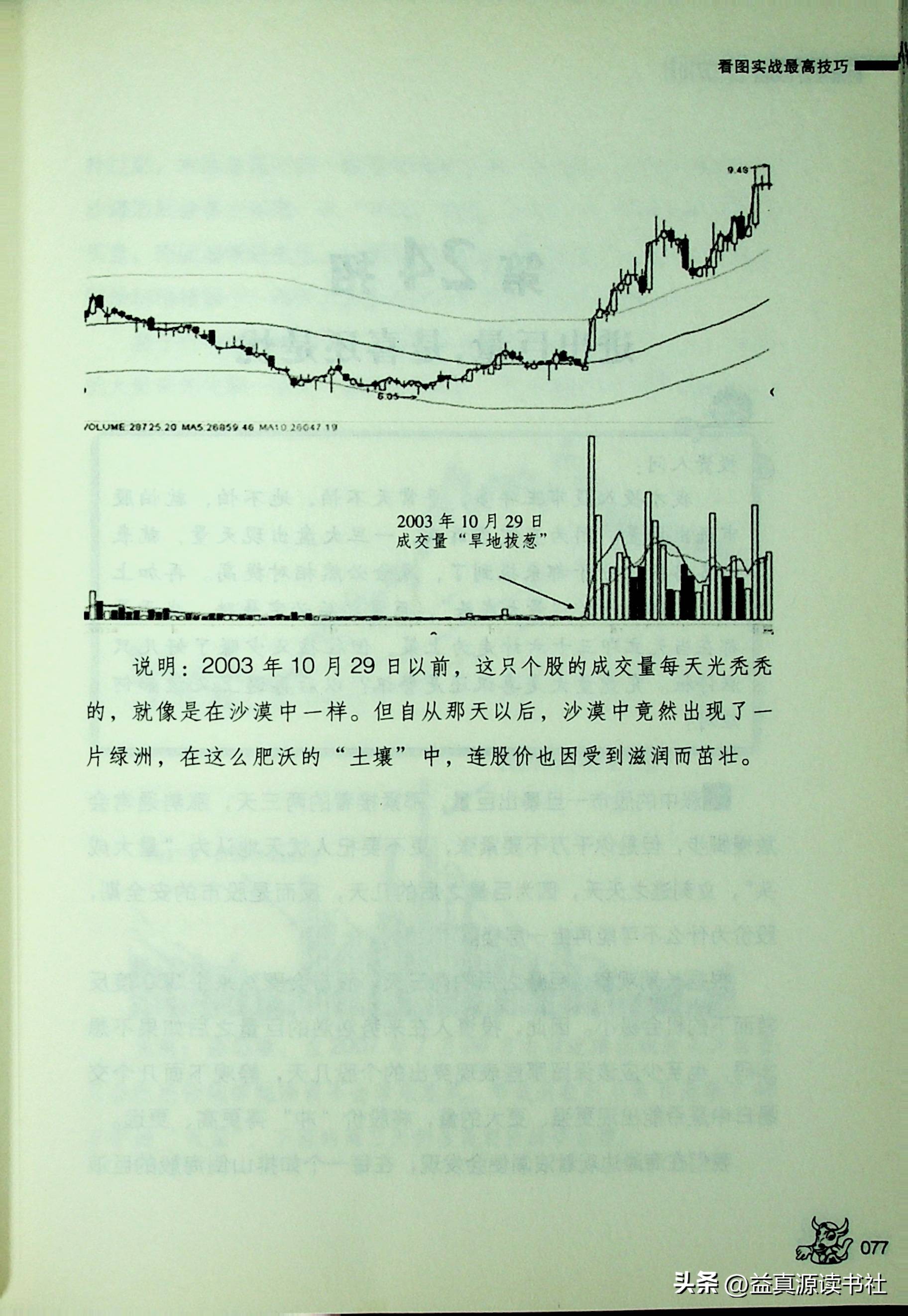 胡立阳股票投资视频,胡立阳股票100招视频教程