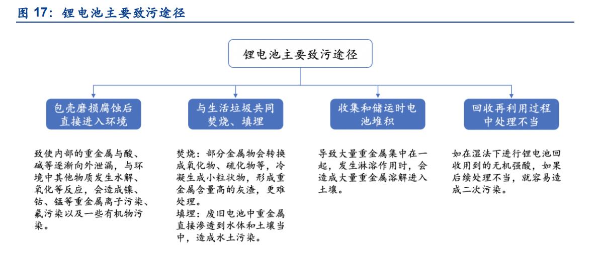 旺能环境最新传闻,旺能环境的股票分析