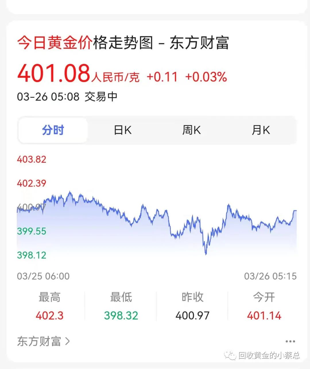 黄金回收今日价格多少一克厦门,杭州8月6日黄金回收价格