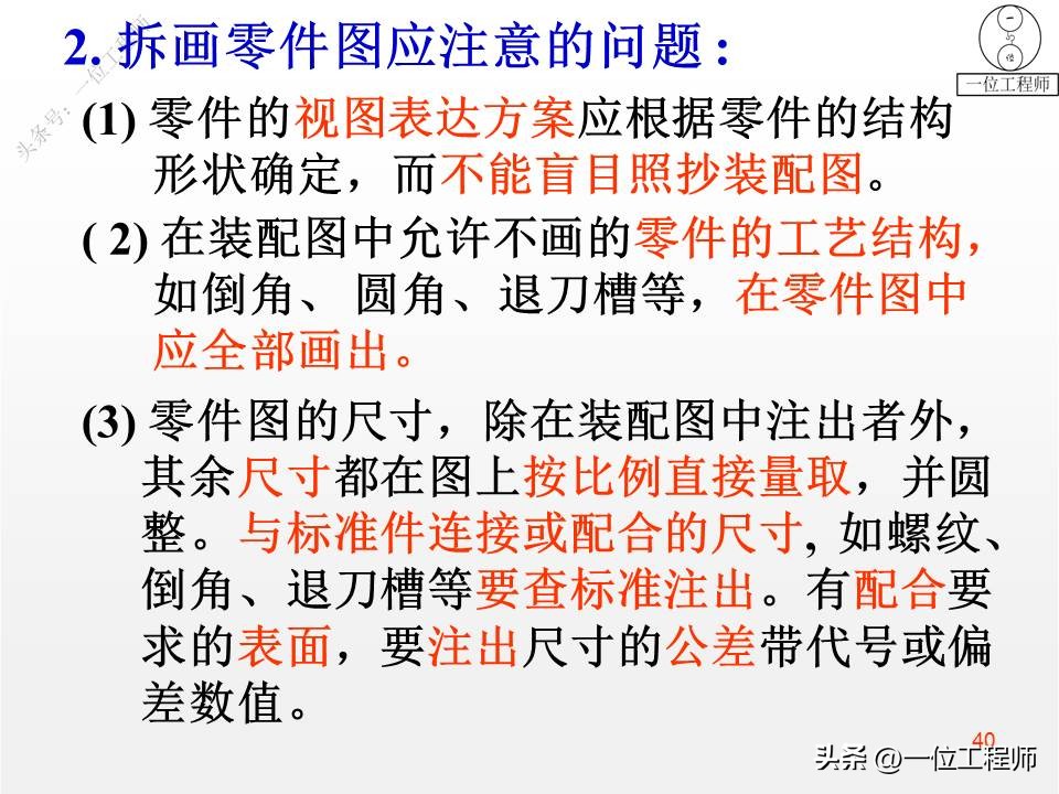 装配图的4类画法，7步完成装配图的绘制，46页PPT介绍装配图画法