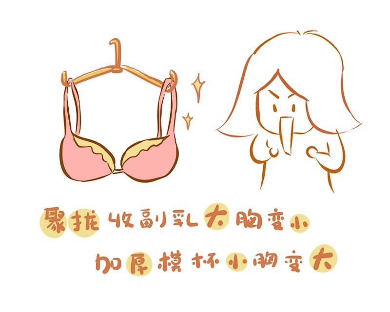 乳腺纤维瘤会使乳房不对称吗,乳房长纤维瘤的前兆