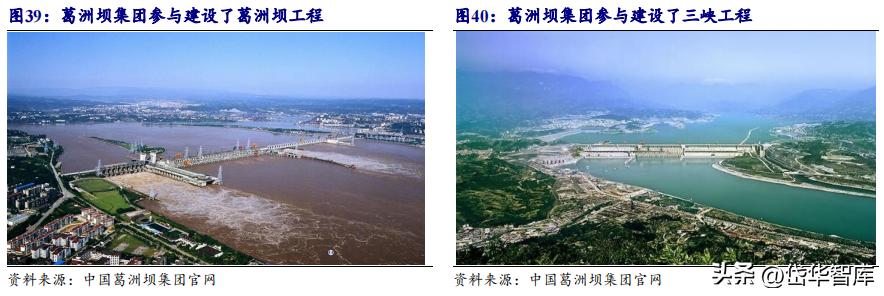 能源新基建潜力龙头,新能源发电未来发展趋势