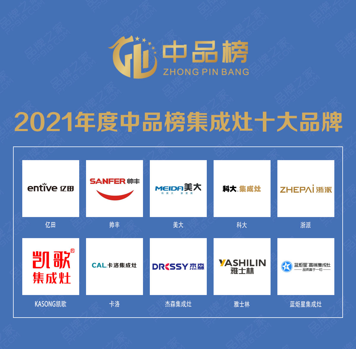 2021集成灶二线品牌有哪些,集成灶十大名牌2021价格