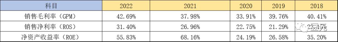 江瀚新材分红,江瀚新材