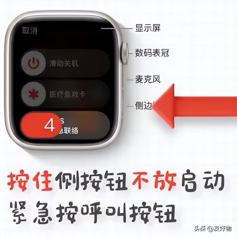 苹果手表如何使用技巧图解,苹果手表操作技巧图解