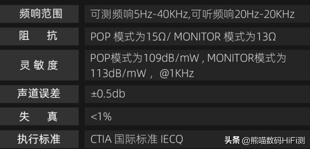 老忠a7圈铁耳机真那么神吗,老忠耳机a7测评