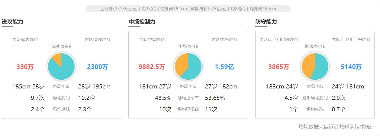 最新竞彩欧赔分析,竞彩欧赔看盘技巧口诀