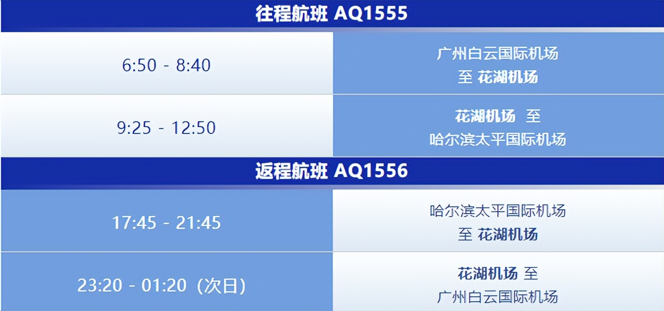 哈尔滨地铁新增的线路,哈尔滨地铁班次变动