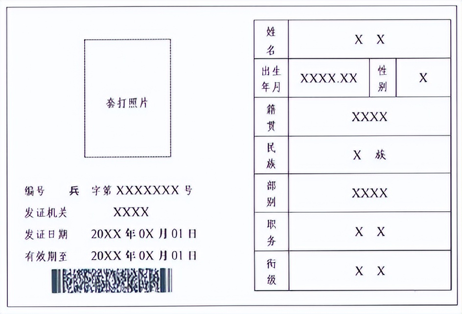 新的军士证怎么办理,士官证换军士证