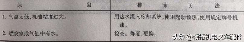 叉车can通讯故障怎么解决,电动叉车常见故障排除