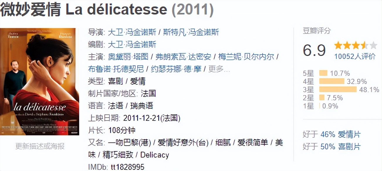 宅家电影推荐爱情片催泪,宅家情侣必看高分爱情电影