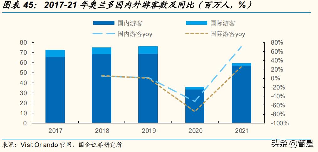 新秀丽箱包最新款,新秀丽箱包国际化