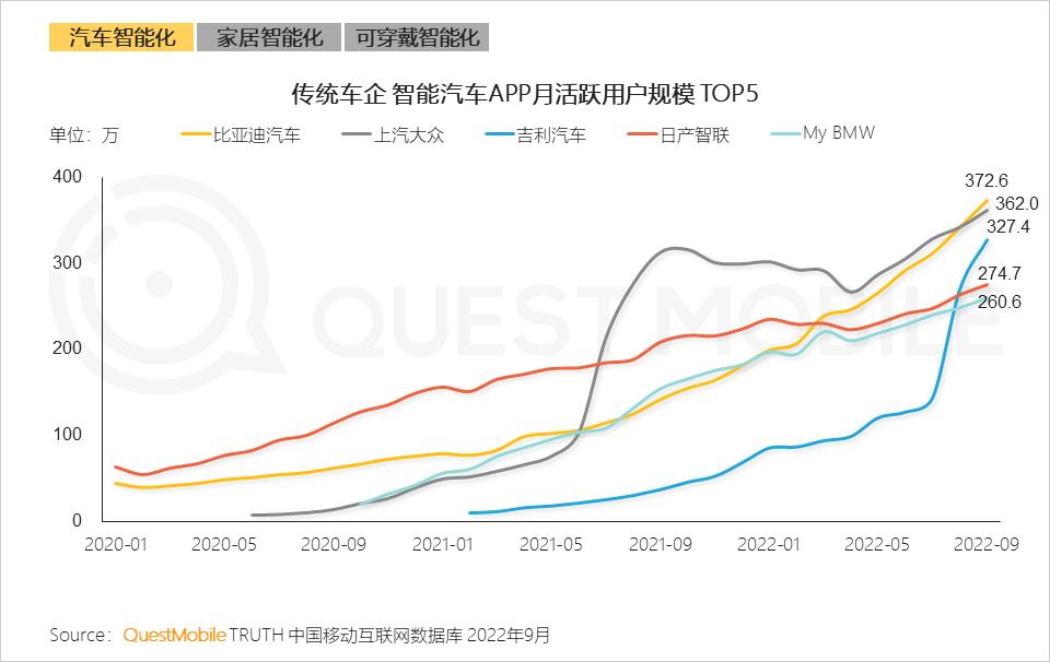 互联网广告数字营销的行业,网络营销与互联网广告