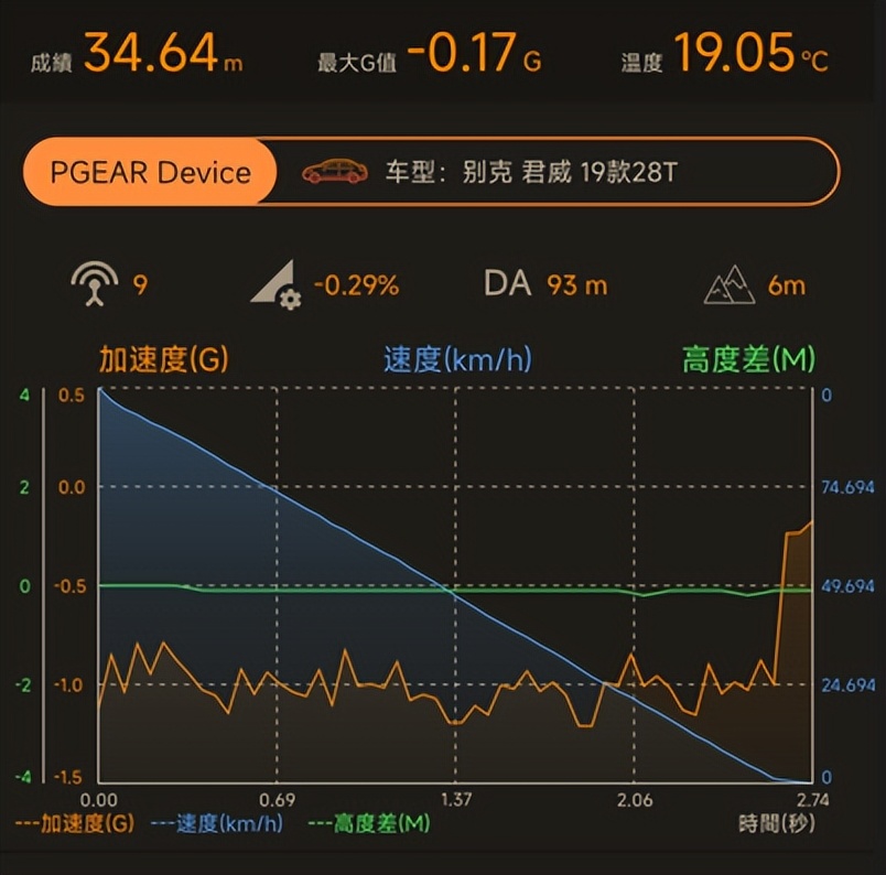 第七代天籁轮胎厚度,第七代伊兰特轮胎品牌