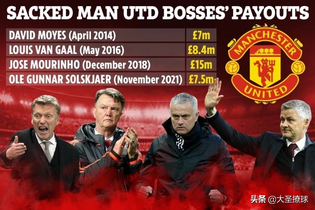 主教练被解雇薪水要付吗,主教练下课合同工资怎么办