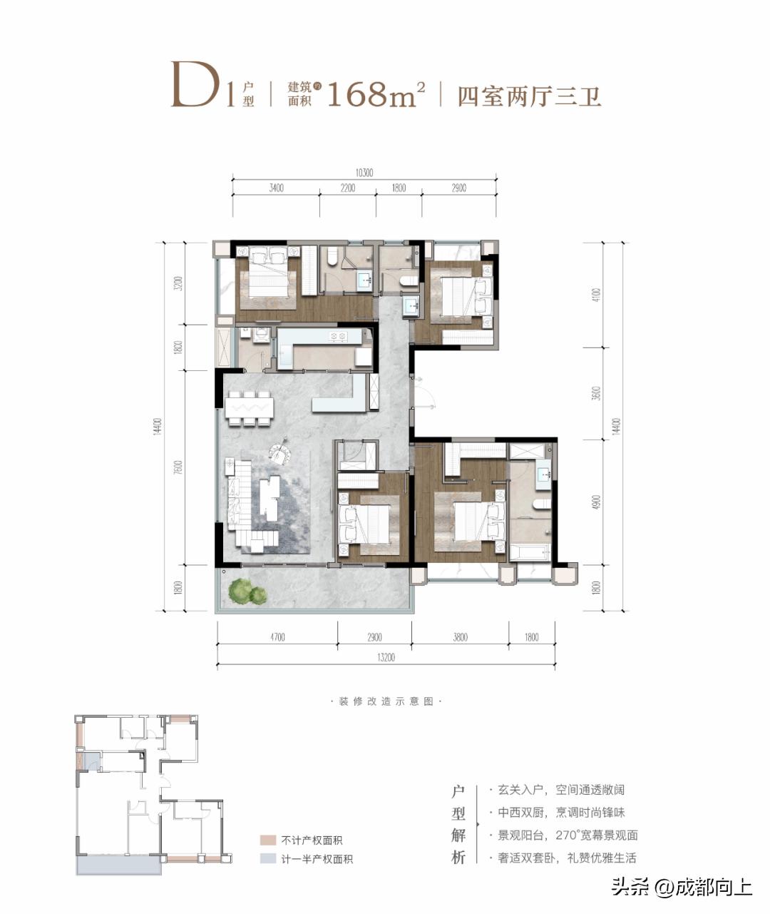 没有它，主城拿什么PK高新/天新？