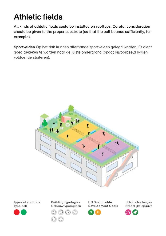 高质量屋顶设计最佳方案,屋顶设计百科全书